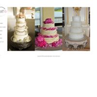 Incredible Edibles 2